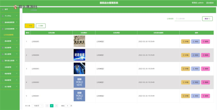 基于springboot+vue的医院后台管理系统(含参考论文)