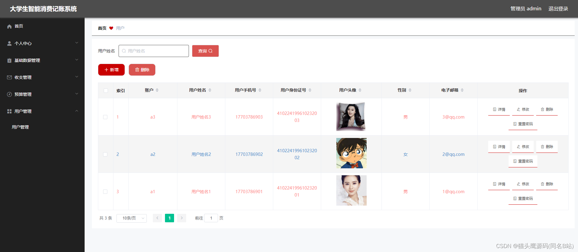 基于springboot+vue的大学生智能消费记账系统(含参考论文)