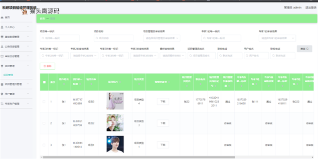 基于springboot+vue的科研项目验收管理系统(含参考论文)