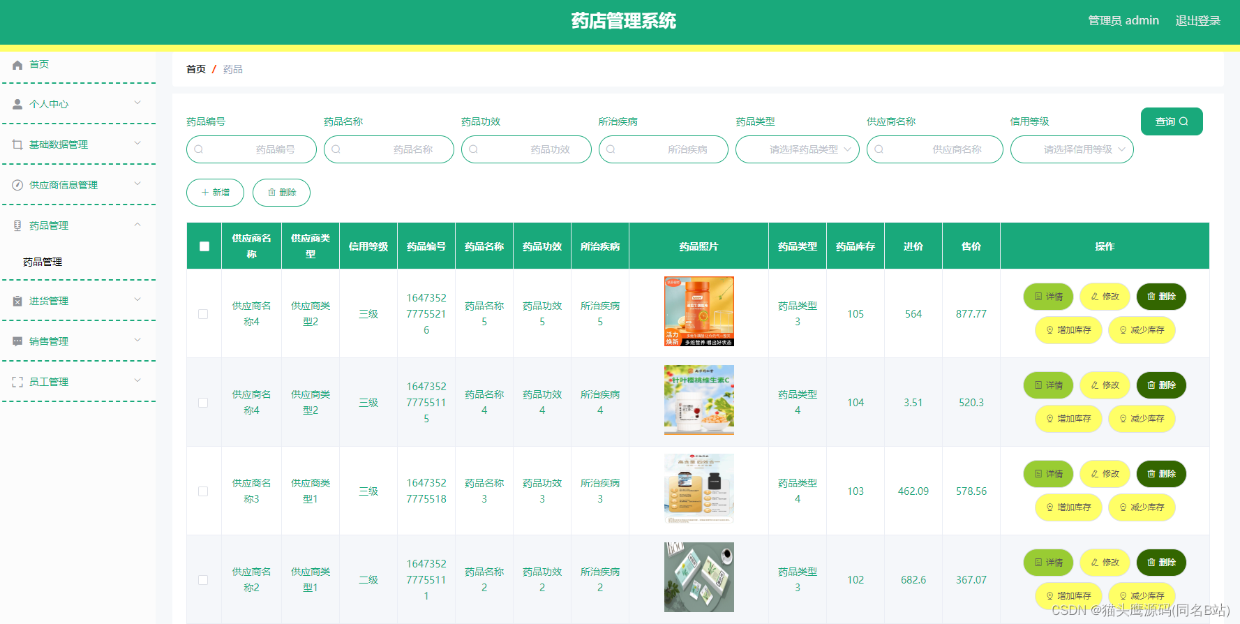 基于springboot+vue的药店管理系统(含参考论文)